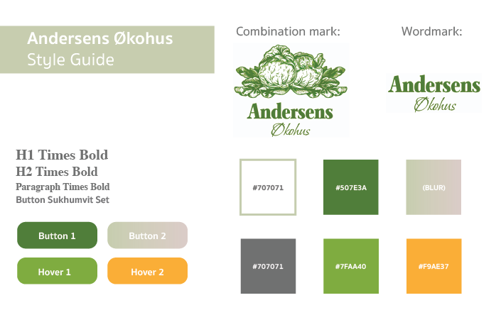 style guide for andersens økohus